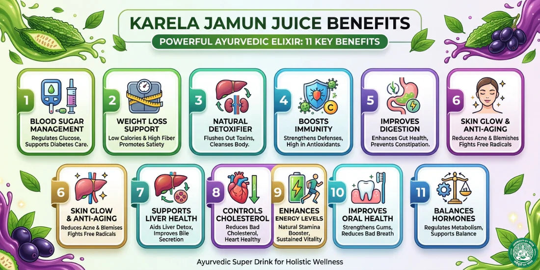 Karela Jamun Juice Benefits You Didn’t Know About