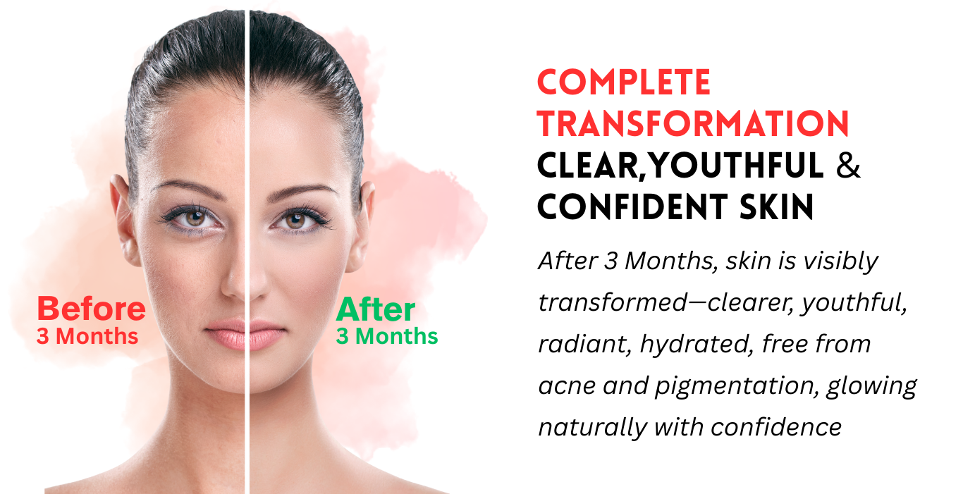 With consistent use, toxins are eliminated, collagen restored, and glow maximized. Skin becomes youthful, radiant, clear, and naturally firm – a true Ayurvedic transformation.
