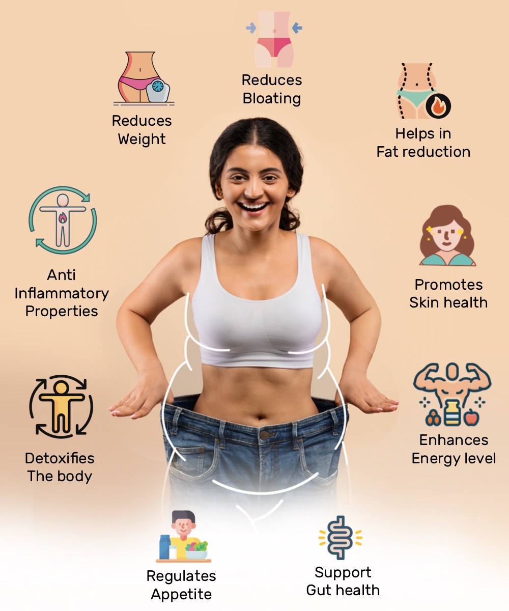 Jadibooti Ayurvedic Juice Combo – Slim Fit and Triphla Jeevan Booti Juice with Gurmar, Garcinia, Amla, Harad, and Baheda for natural weight management and body detox